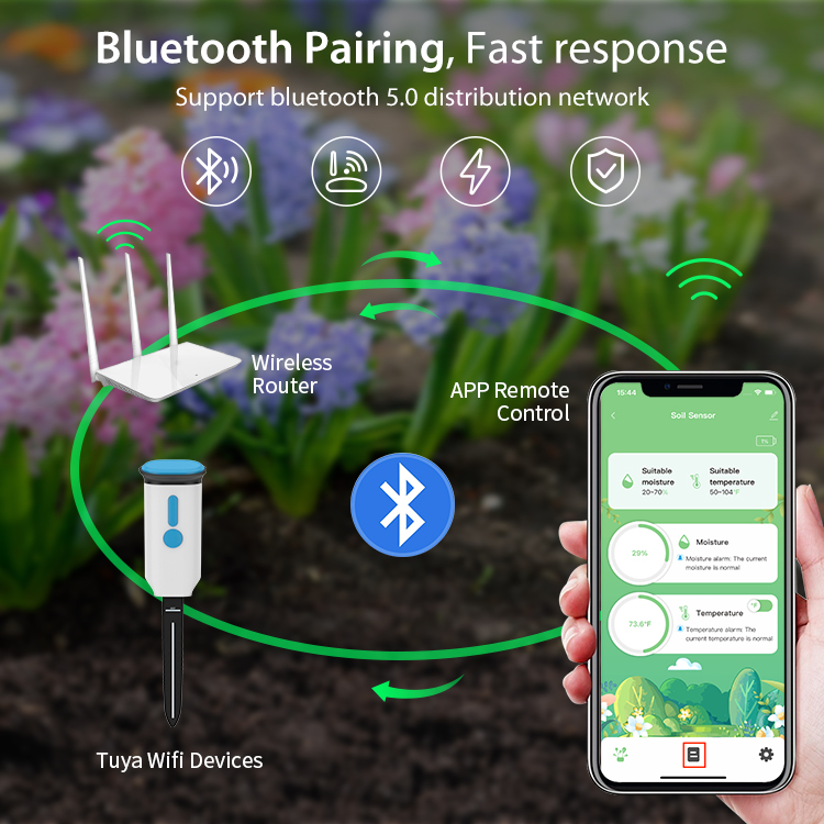 Tuya Akıllı Toprak Nem Sensörü - Soil Moisture Sensor incelemesi ve fiyatı