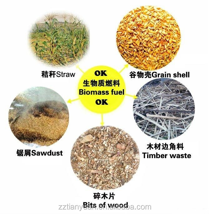 Odun Peletleri, CE Sertifikalı - Wood Pellet Making Machine incelemesi ve fiyatı