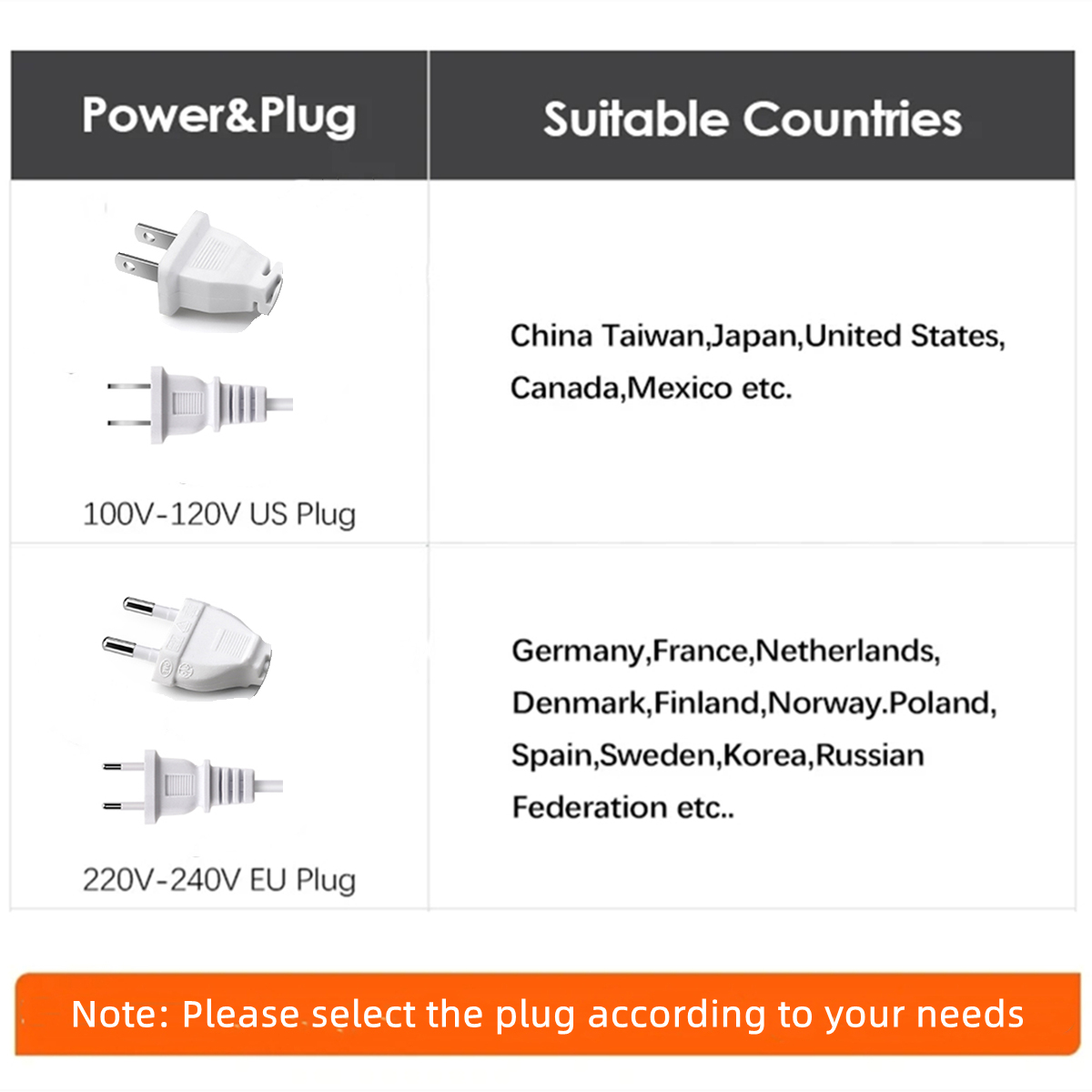 AC220V 110V LED Büyümek Işık L - Hydroponic Nft Channel incelemesi ve fiyatı