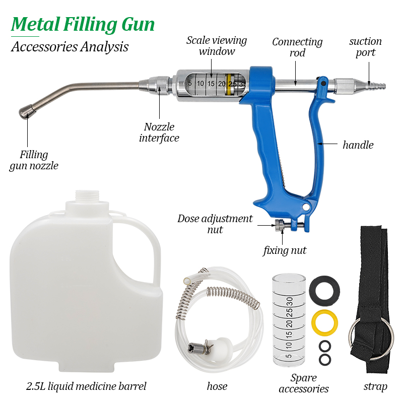 5/10/20/30ml hayvan veteriner  - Veterinary Syringe Gun incelemesi ve fiyatı